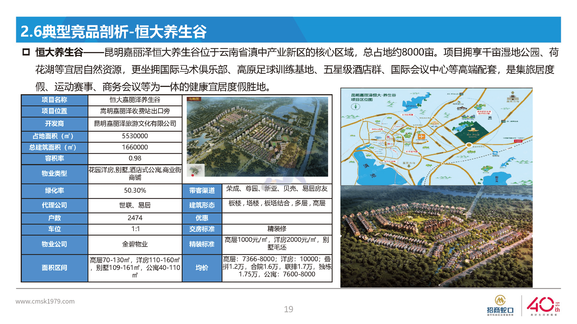 房地产国际社区营销策略总纲方案(图19)