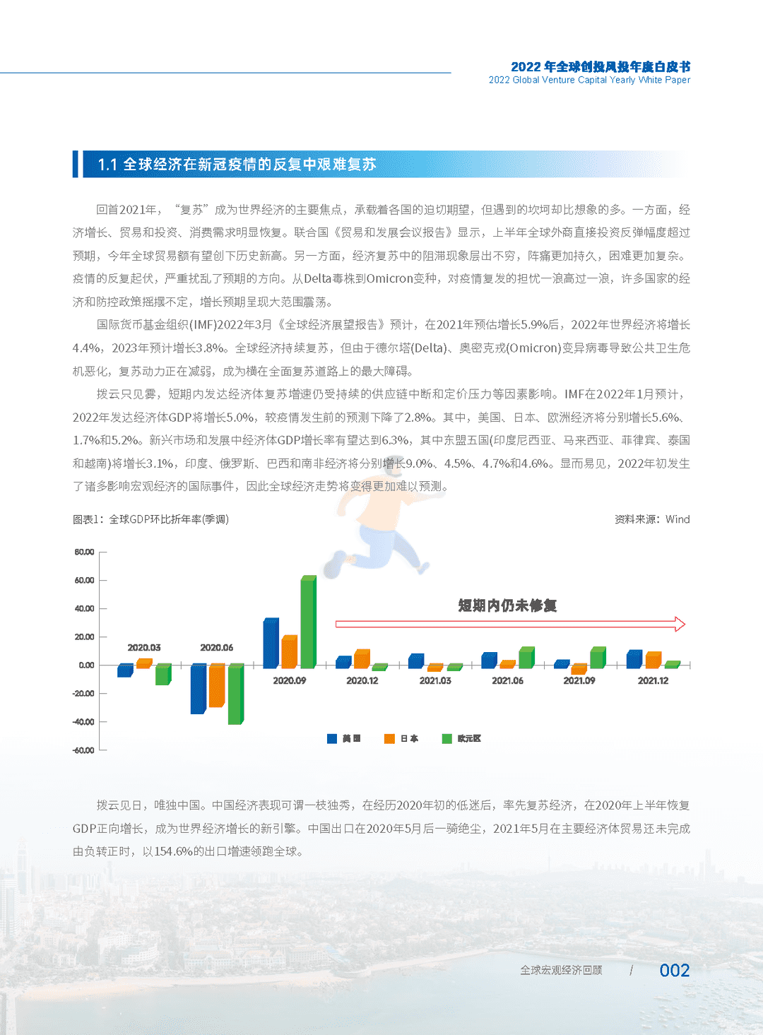 2022年全球创投风投行业年度白皮书(图8)