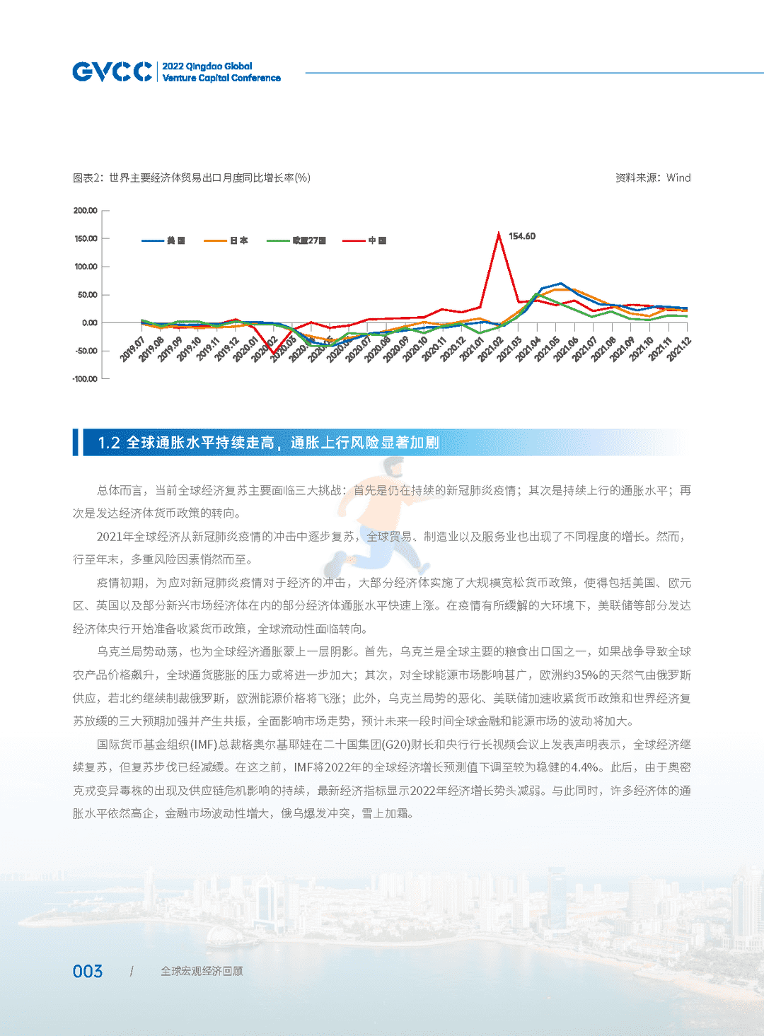 2022年全球创投风投行业年度白皮书(图9)