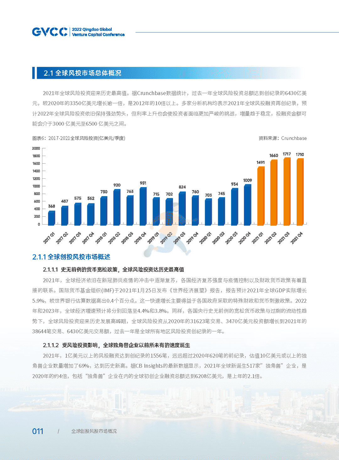 2022年全球创投风投行业年度白皮书(图17)