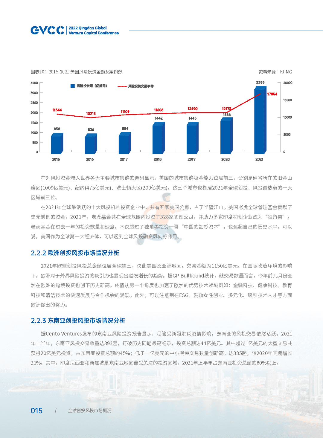 2022年全球创投风投行业年度白皮书(图21)