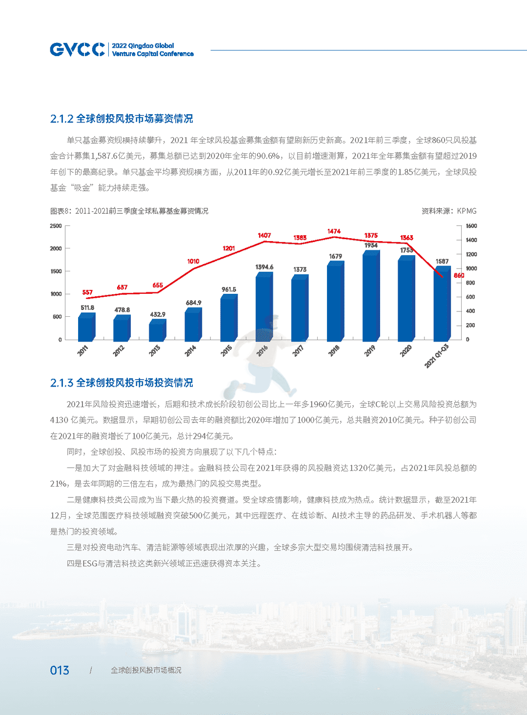 2022年全球创投风投行业年度白皮书(图19)