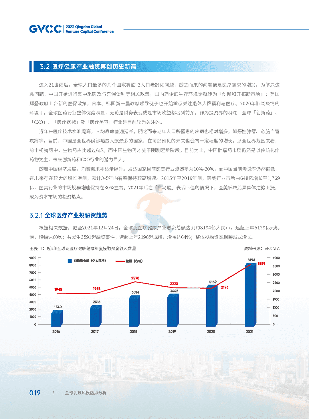 2022年全球创投风投行业年度白皮书(图25)