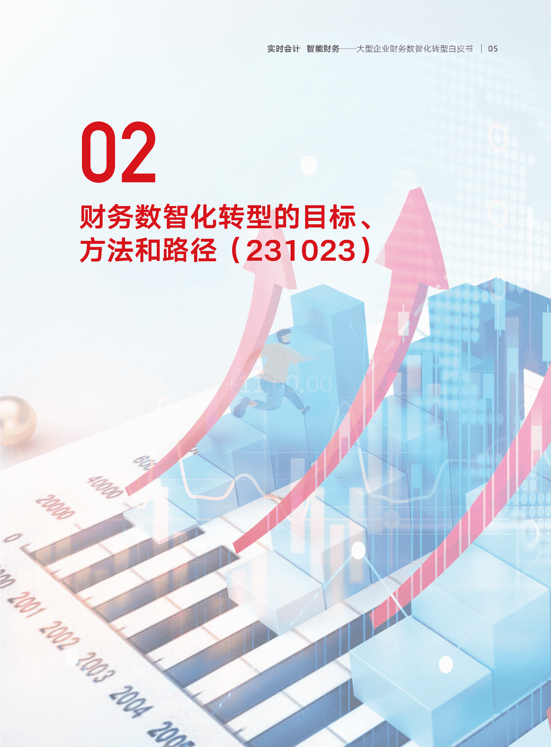 2022年大型企业财务“数智化”转型白皮书(数智化转型方法论)(图6)