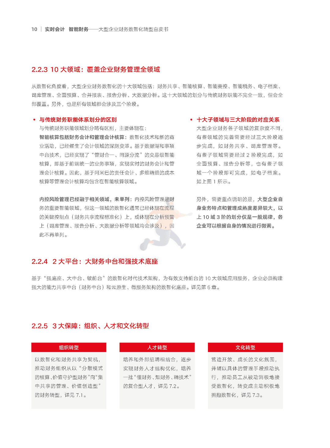 2022年大型企业财务“数智化”转型白皮书(数智化转型方法论)(图11)