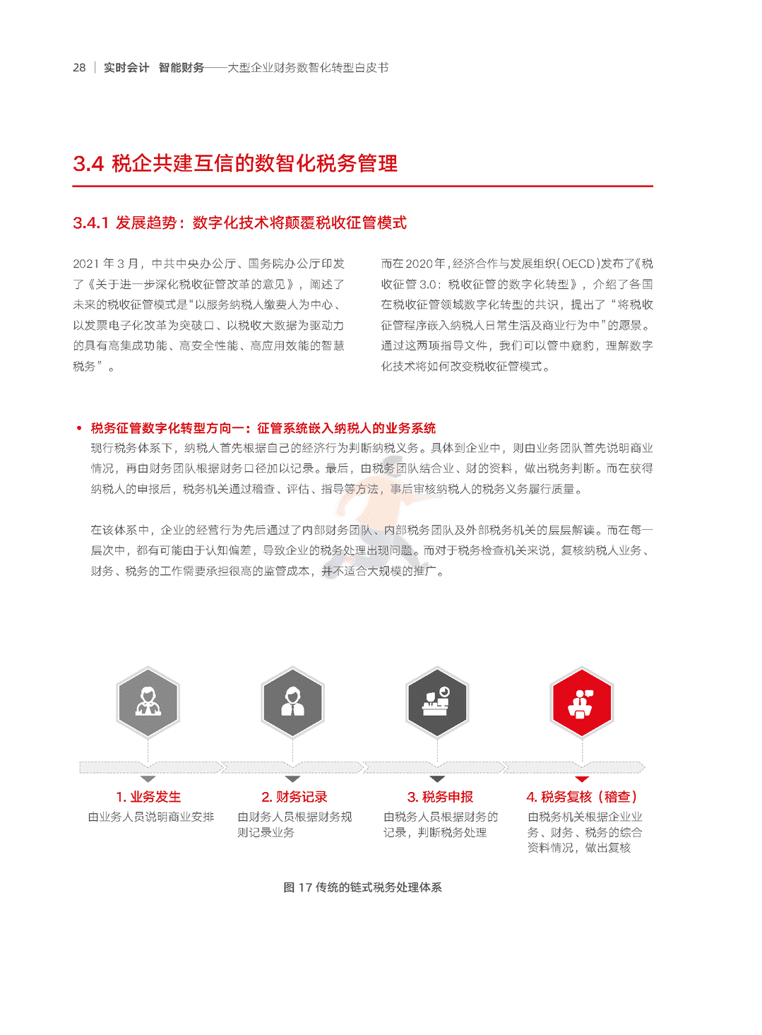 2022年大型企业财务“数智化”转型白皮书(数智化转型方法论)(图29)