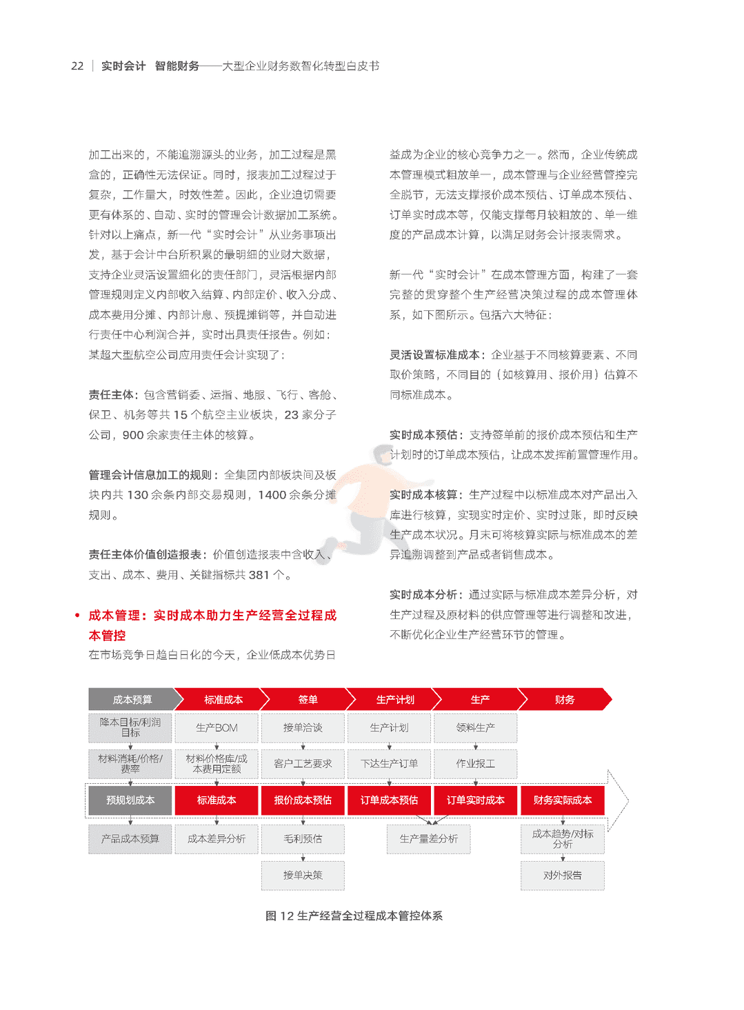 2022年大型企业财务“数智化”转型白皮书(数智化转型方法论)(图23)