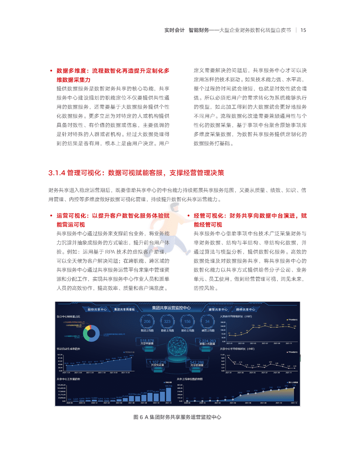 2022年大型企业财务“数智化”转型白皮书(数智化转型方法论)(图16)