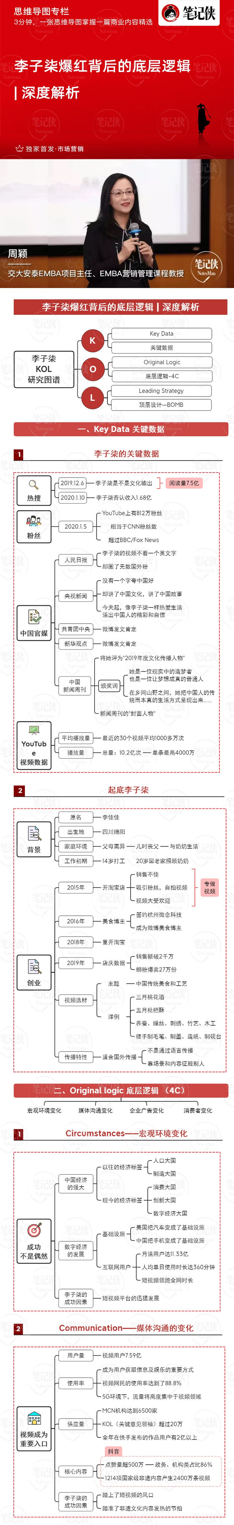 深度解析 李子柒爆红背后的底层逻辑(图1)