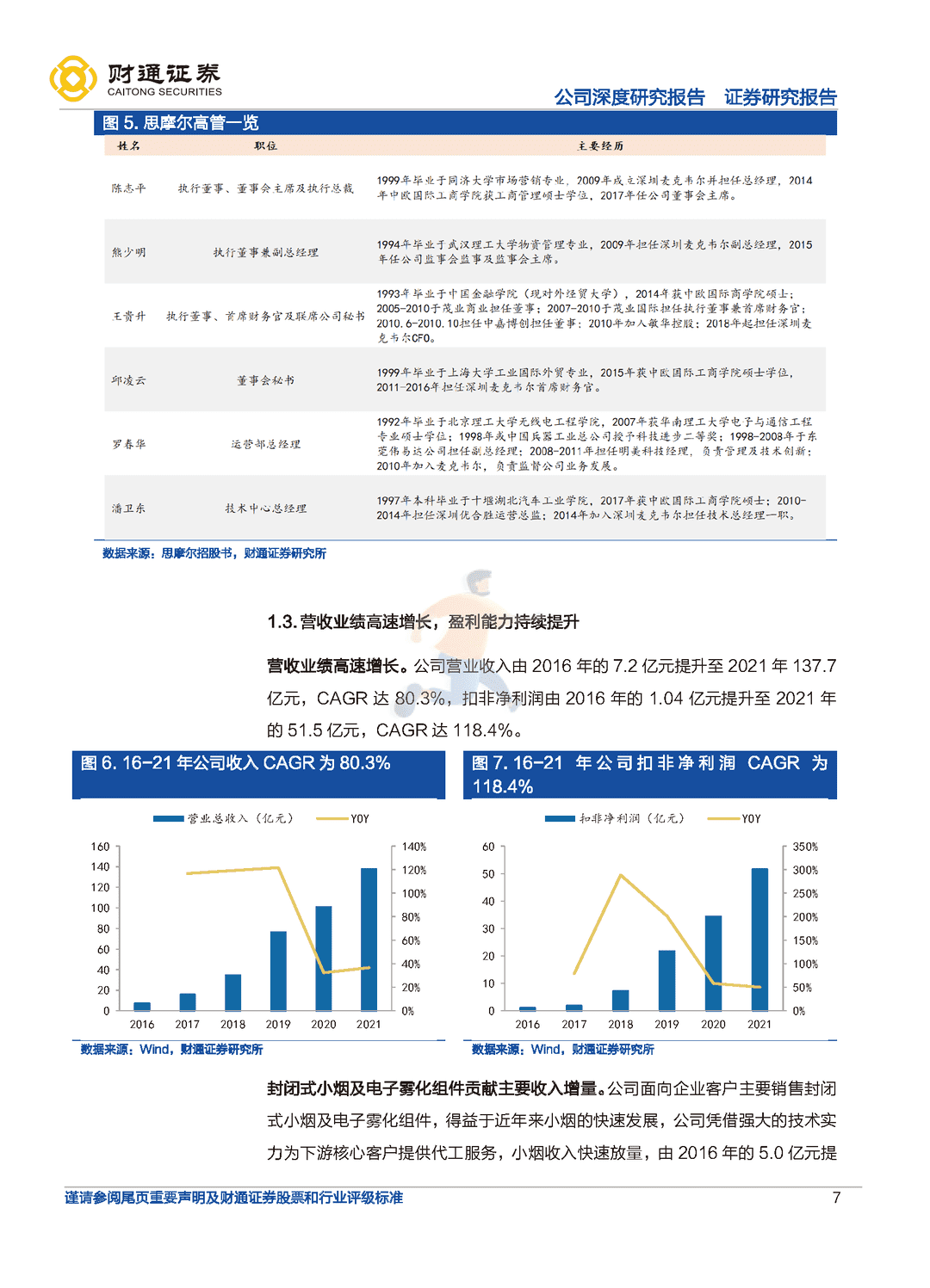 财通证券-思摩尔国际-全球电子烟代工龙头，雾化蓝海任遨游(图7)