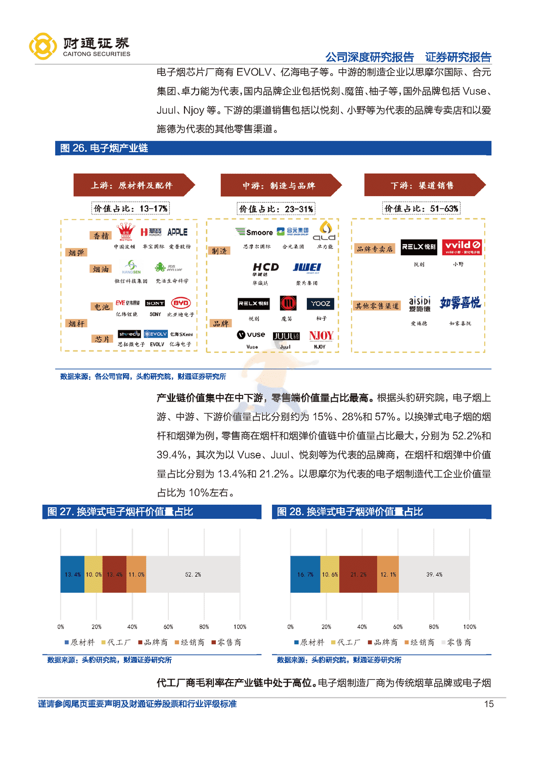 财通证券-思摩尔国际-全球电子烟代工龙头，雾化蓝海任遨游(图15)