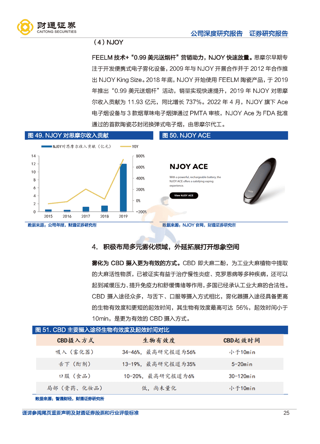 财通证券-思摩尔国际-全球电子烟代工龙头，雾化蓝海任遨游(图25)