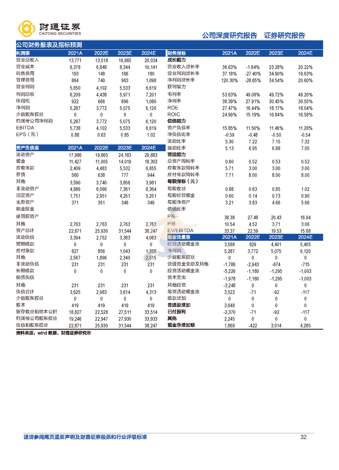 财通证券-思摩尔国际-全球电子烟代工龙头，雾化蓝海任遨游(图32)