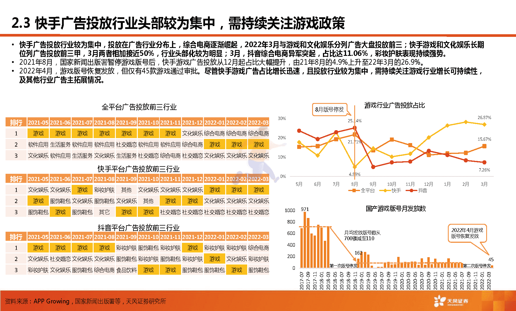 天风证券-短视频行业：快手，市场关心的核心六问(图13)