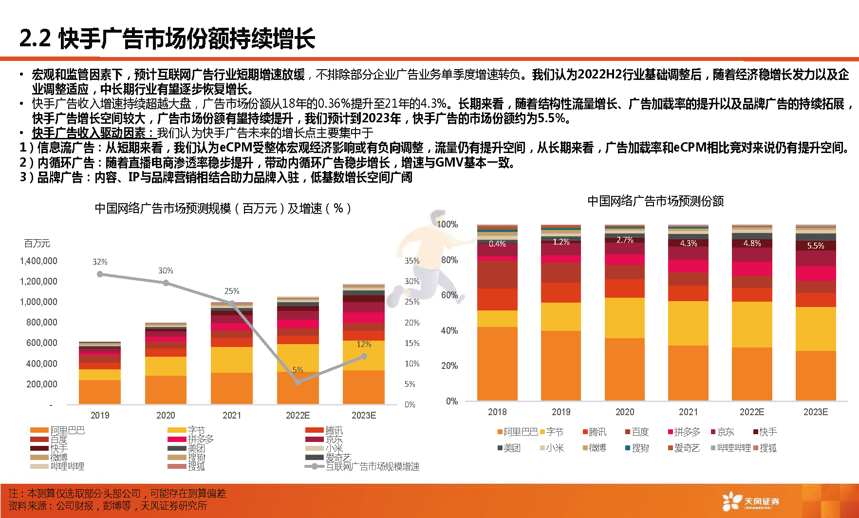 天风证券-短视频行业：快手，市场关心的核心六问(图12)