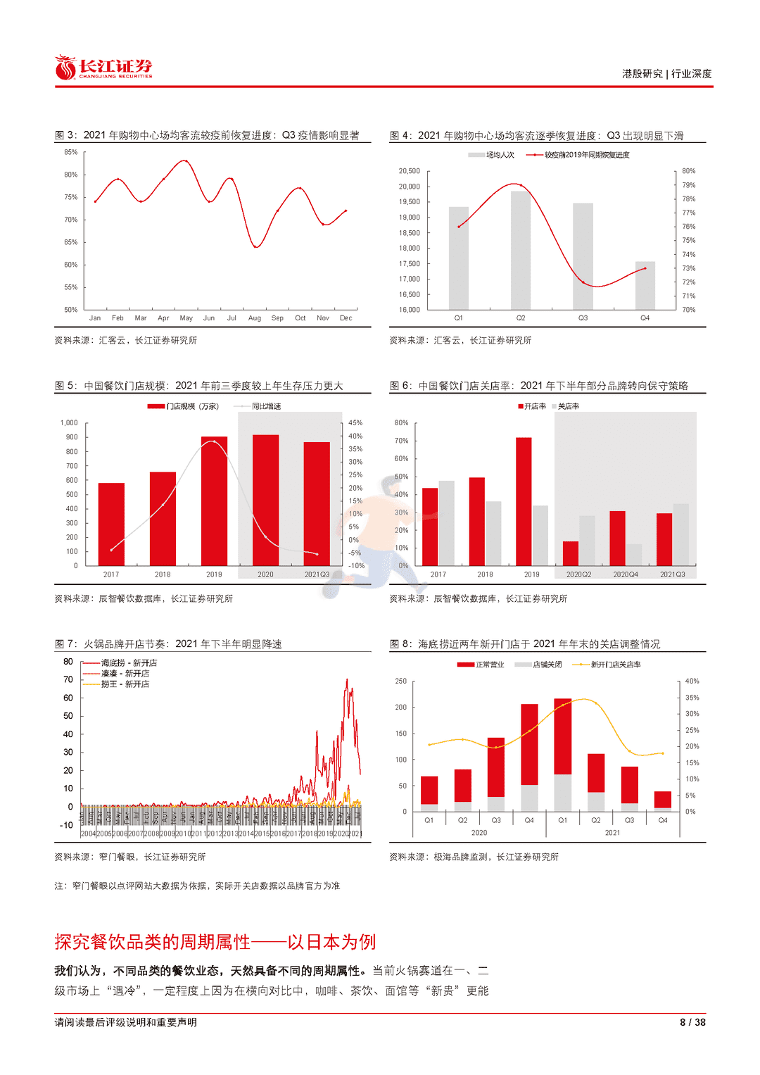 长江证券-火锅行业深度报告：逆境藏锋，斡运从容(图8)