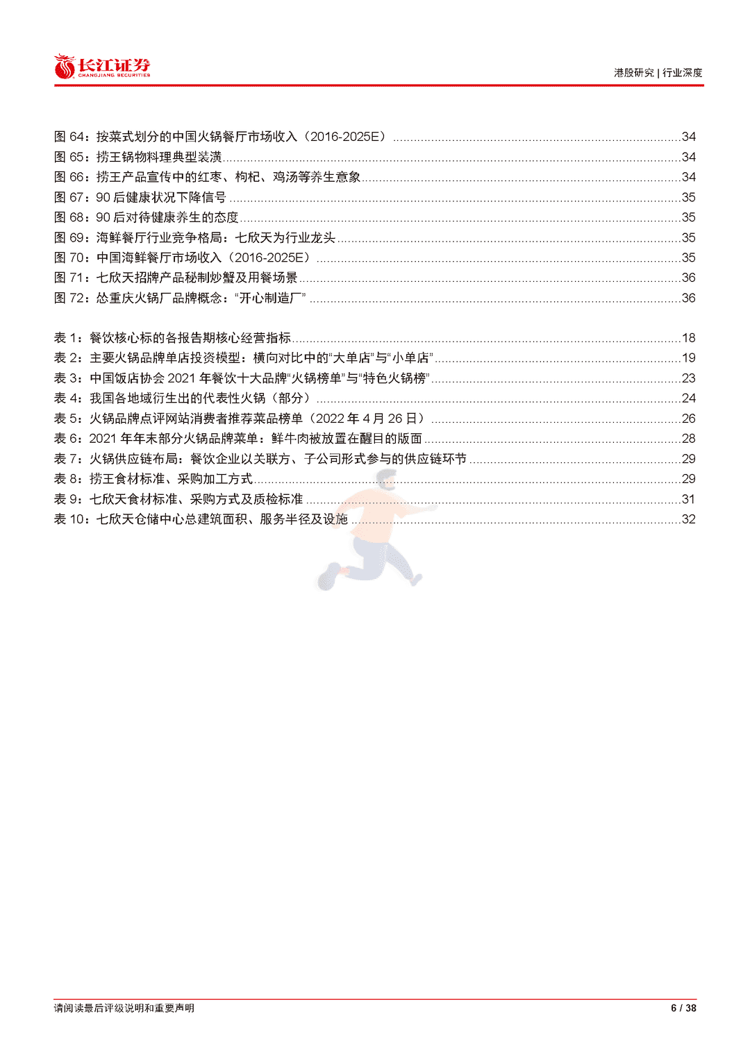 长江证券-火锅行业深度报告：逆境藏锋，斡运从容(图6)