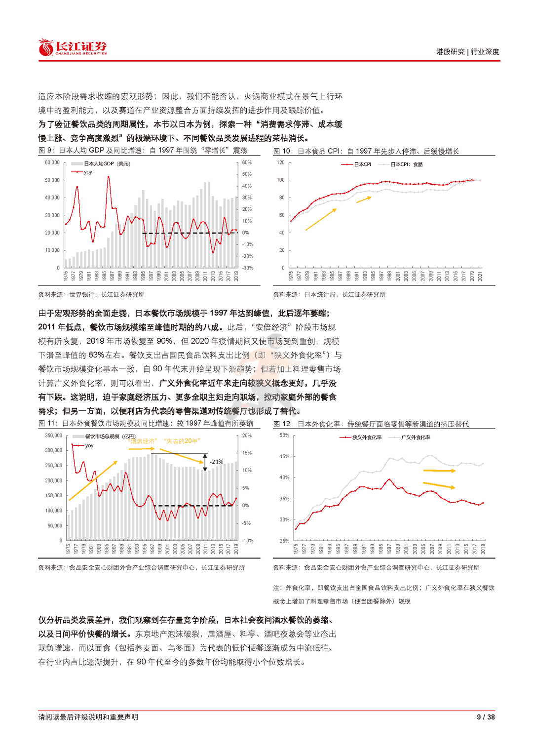 长江证券-火锅行业深度报告：逆境藏锋，斡运从容(图9)
