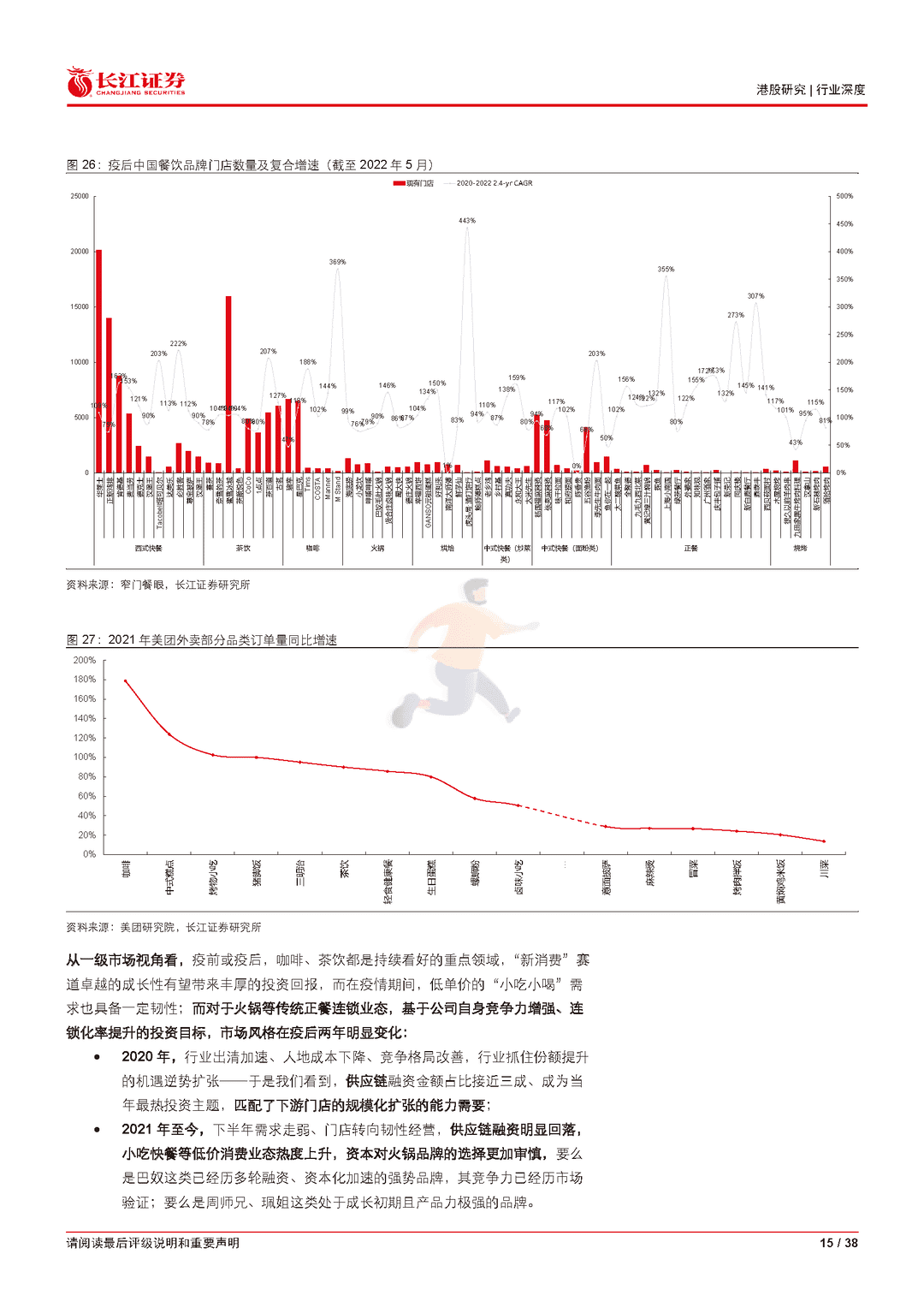 长江证券-火锅行业深度报告：逆境藏锋，斡运从容(图15)