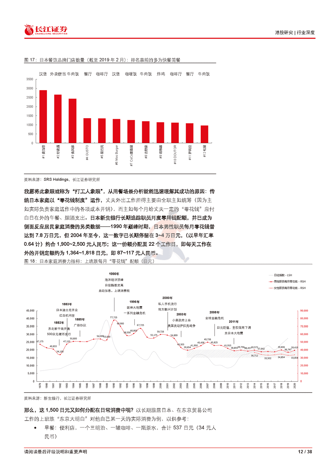 长江证券-火锅行业深度报告：逆境藏锋，斡运从容(图12)