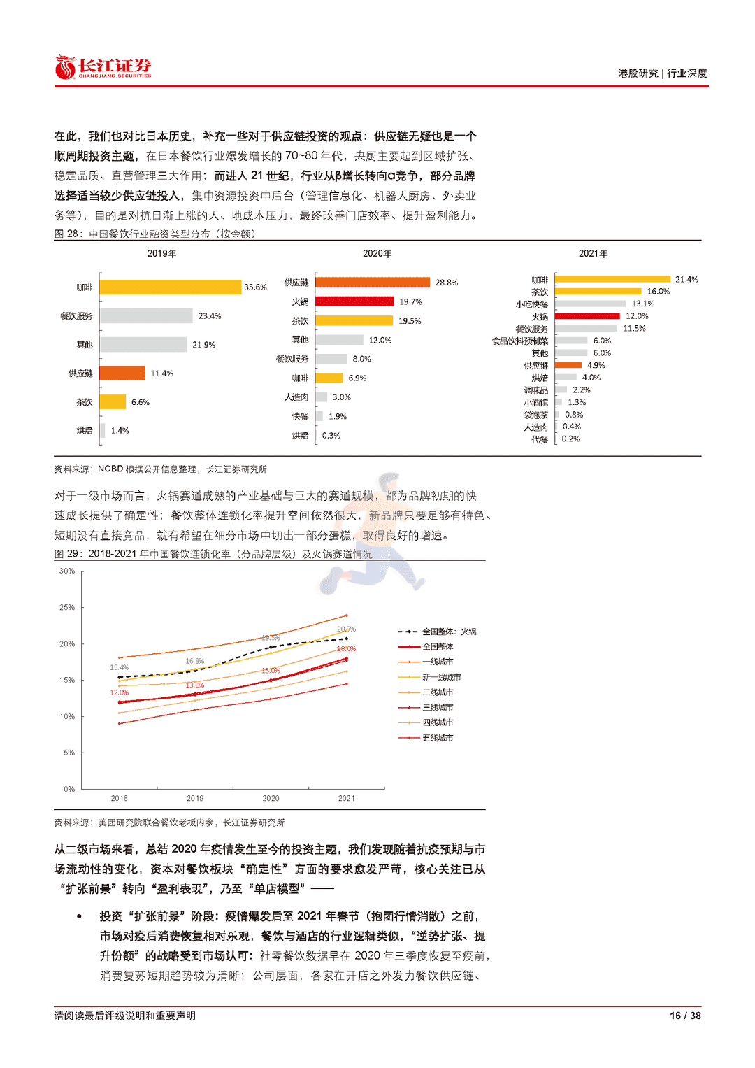长江证券-火锅行业深度报告：逆境藏锋，斡运从容(图16)