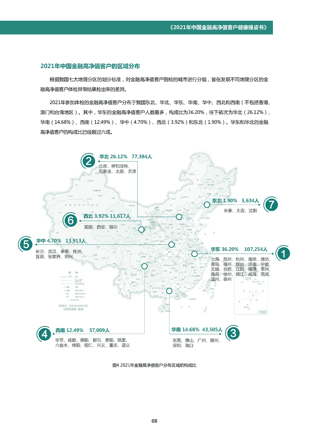 中国金融高净值客户健康绿皮书(图11)