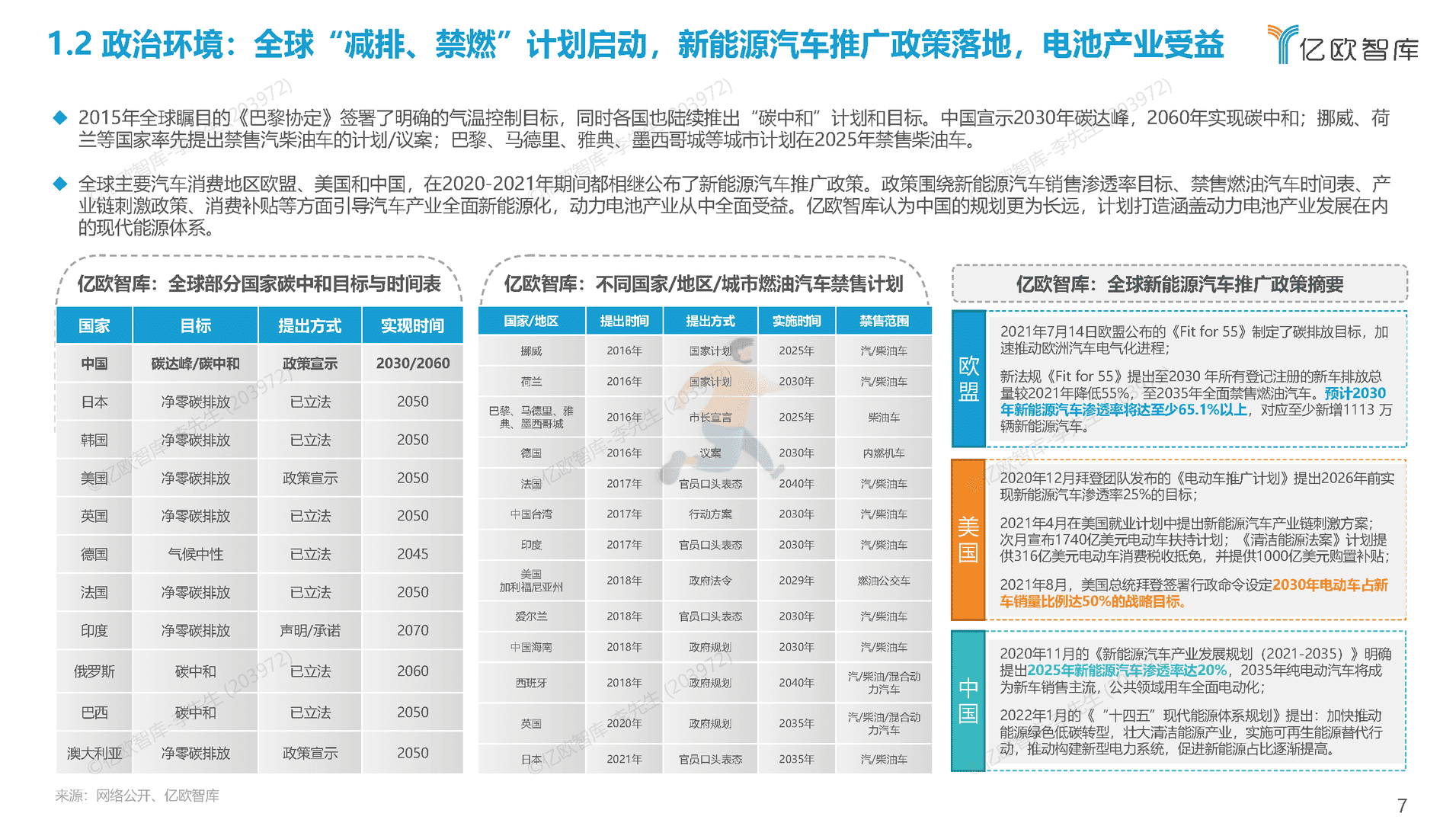 2022全球新能源汽车动力电池发展研究(图7)