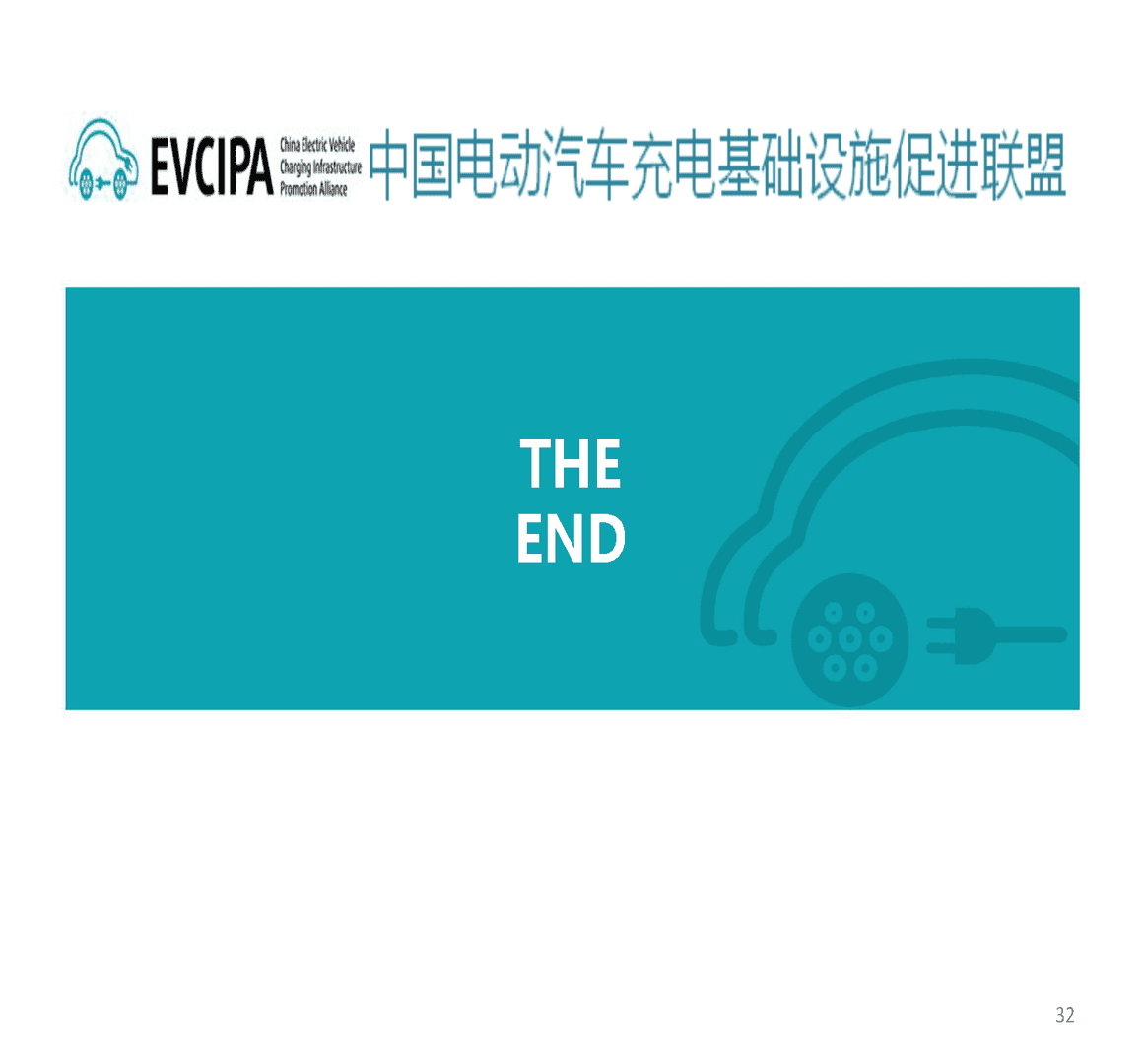 2022年5月全国电动汽车充电基础设施运行情况(图28)