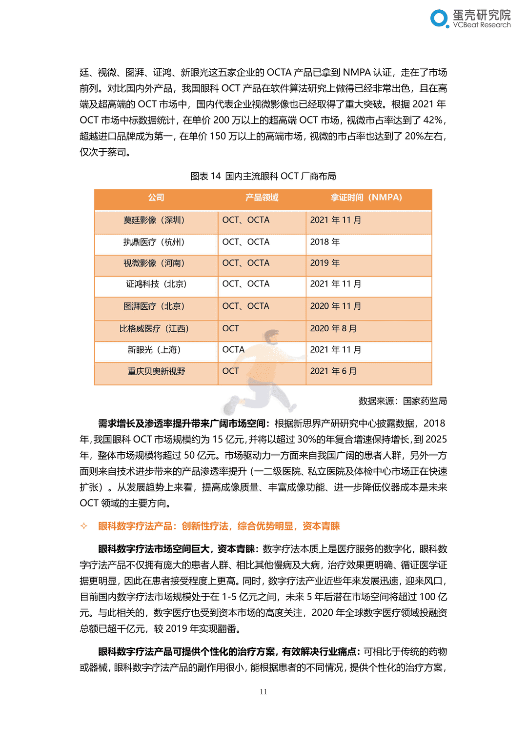2022眼科行业研究报告：千亿市场，黄金赛道，创新致胜(图17)