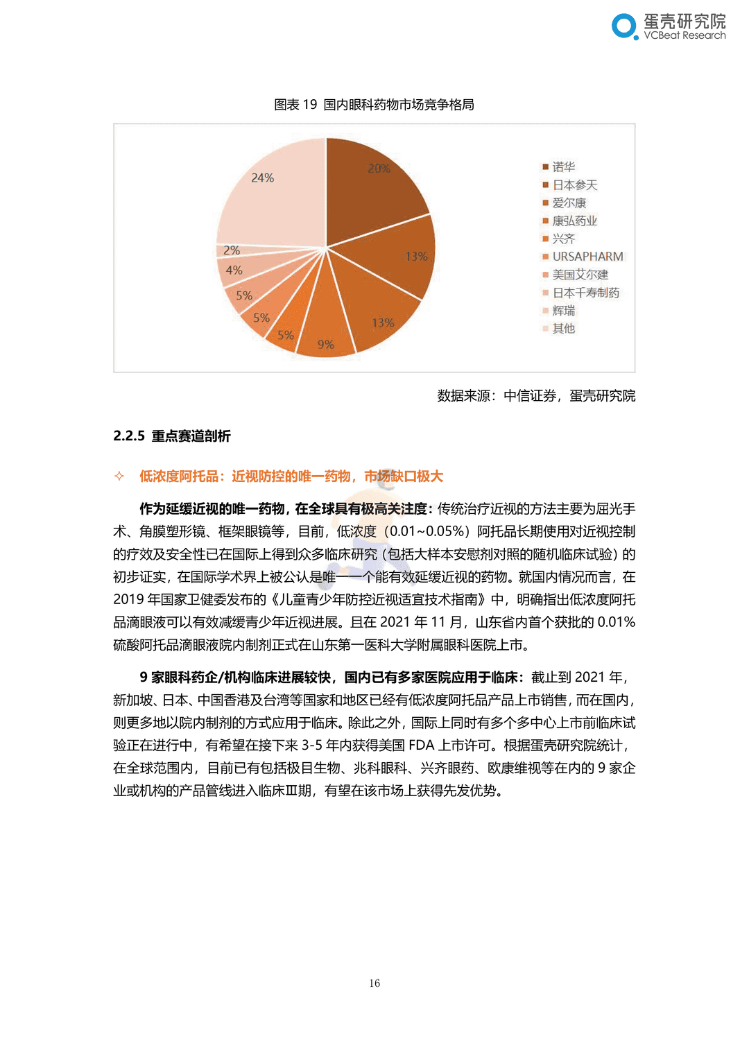 2022眼科行业研究报告：千亿市场，黄金赛道，创新致胜(图22)