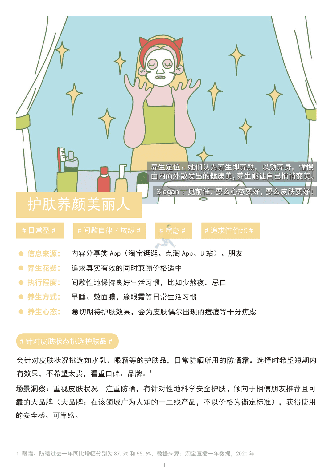 中国健康养生白皮书年轻版(图11)