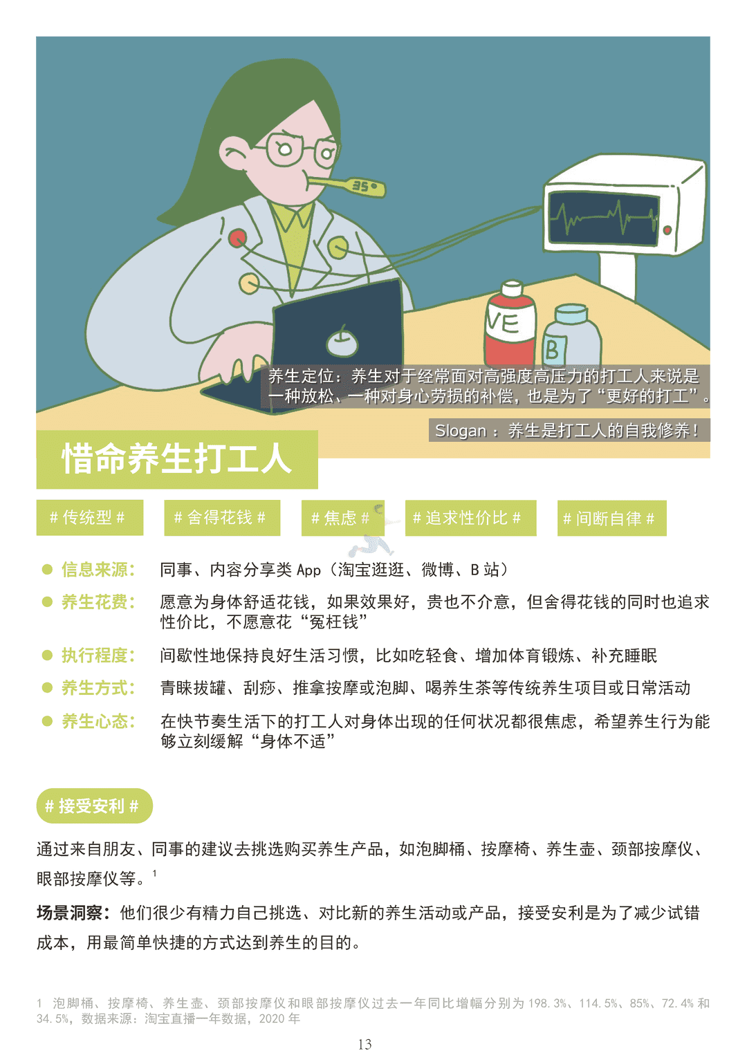 中国健康养生白皮书年轻版(图13)