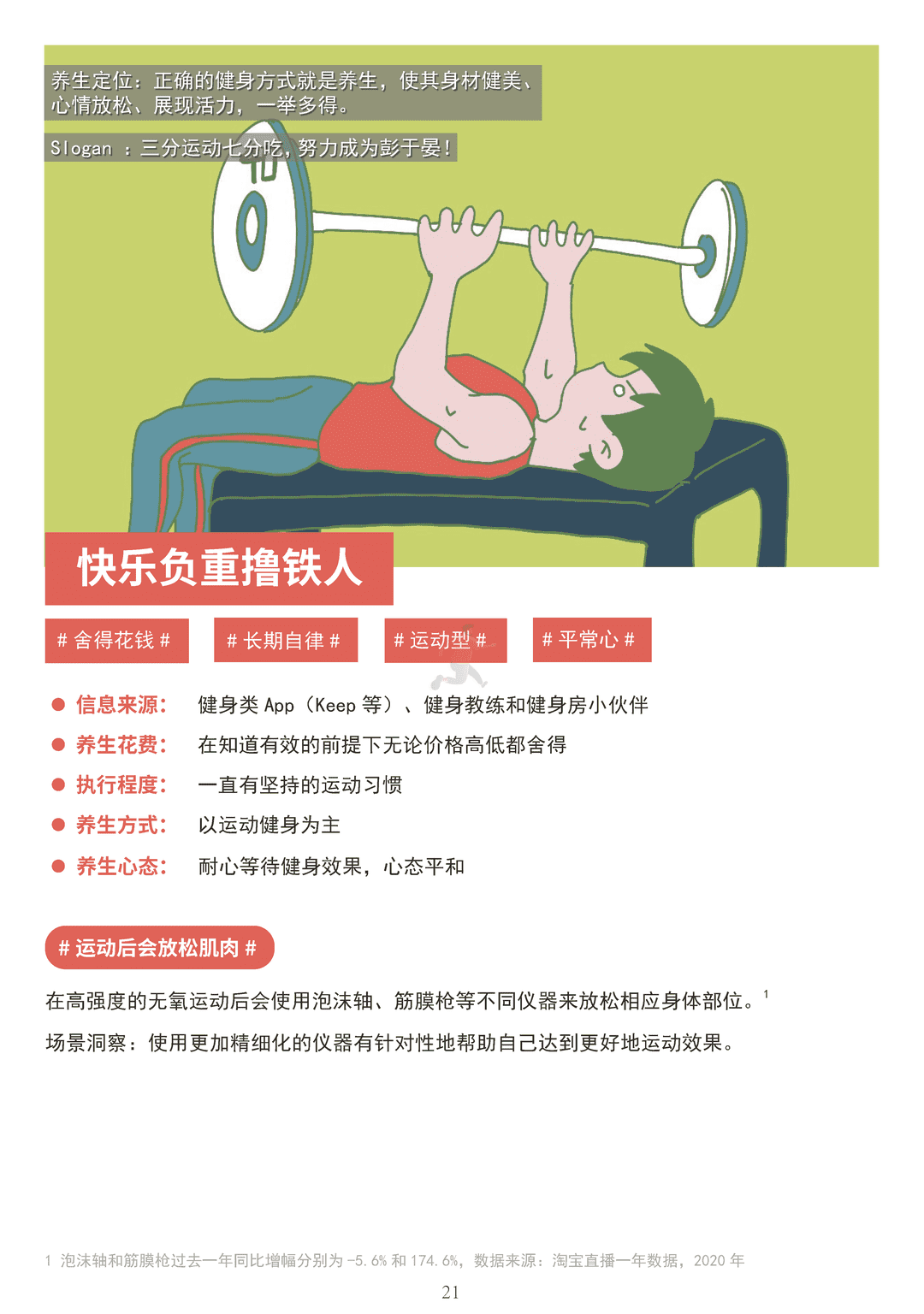 中国健康养生白皮书年轻版(图21)