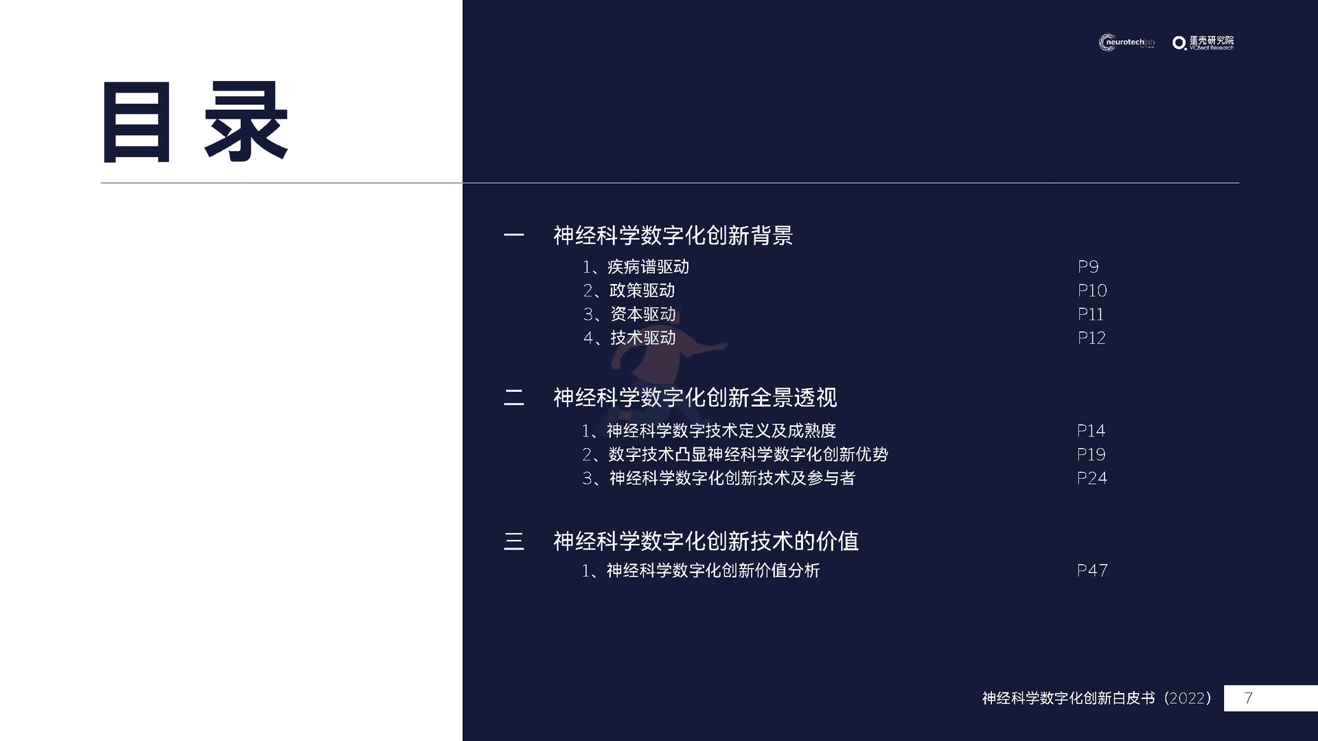 中国神经科学数字化创新白皮书(2022)(图7)