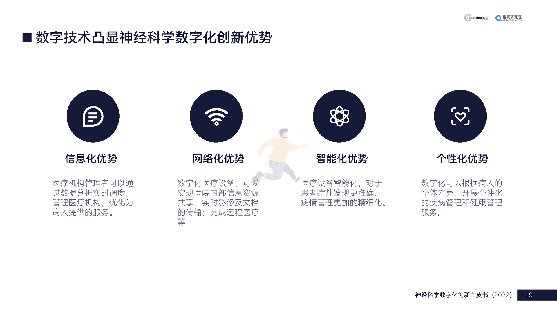 中国神经科学数字化创新白皮书(2022)(图19)