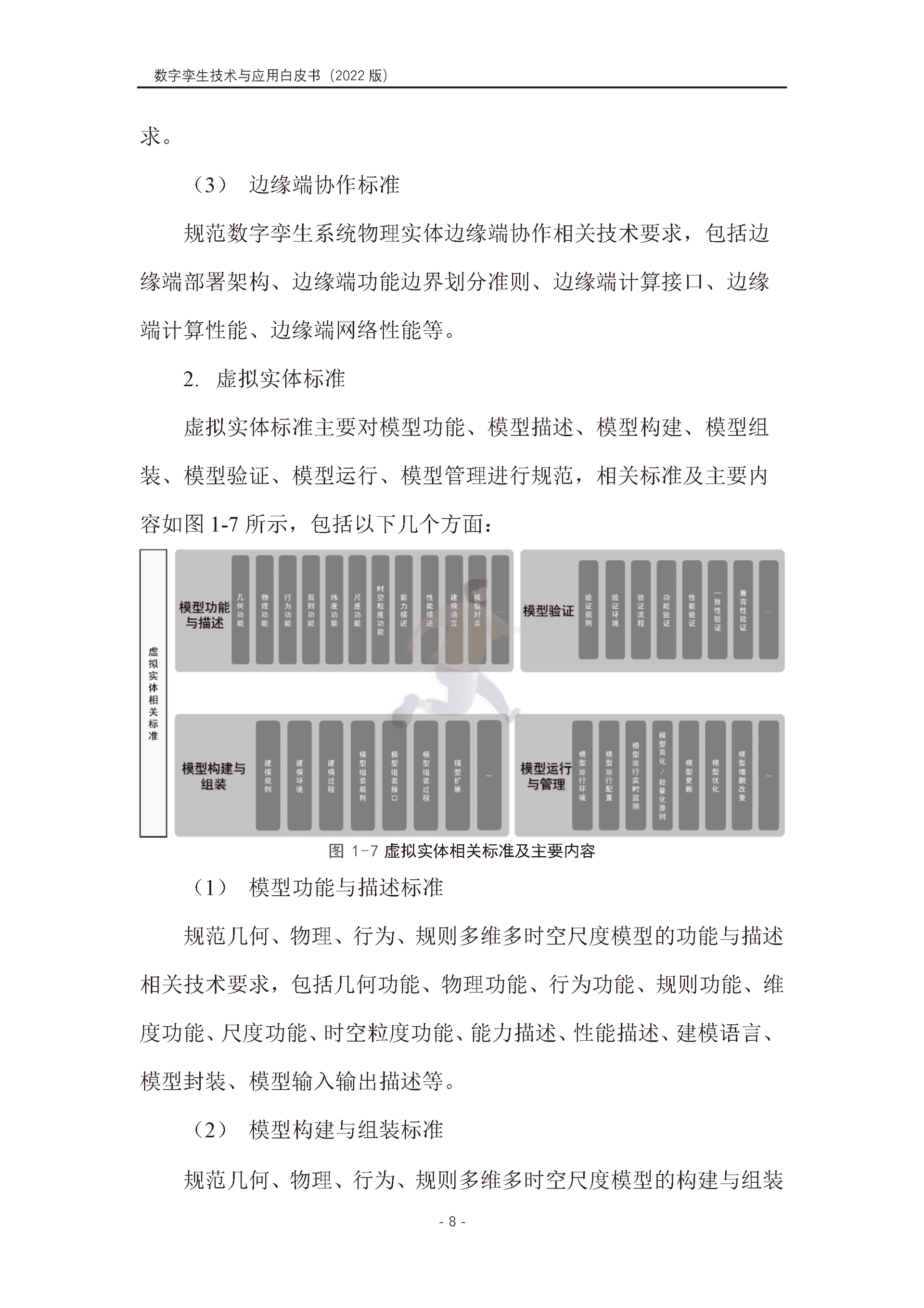 数字孪生产业技术白皮书（2022版）(图19)