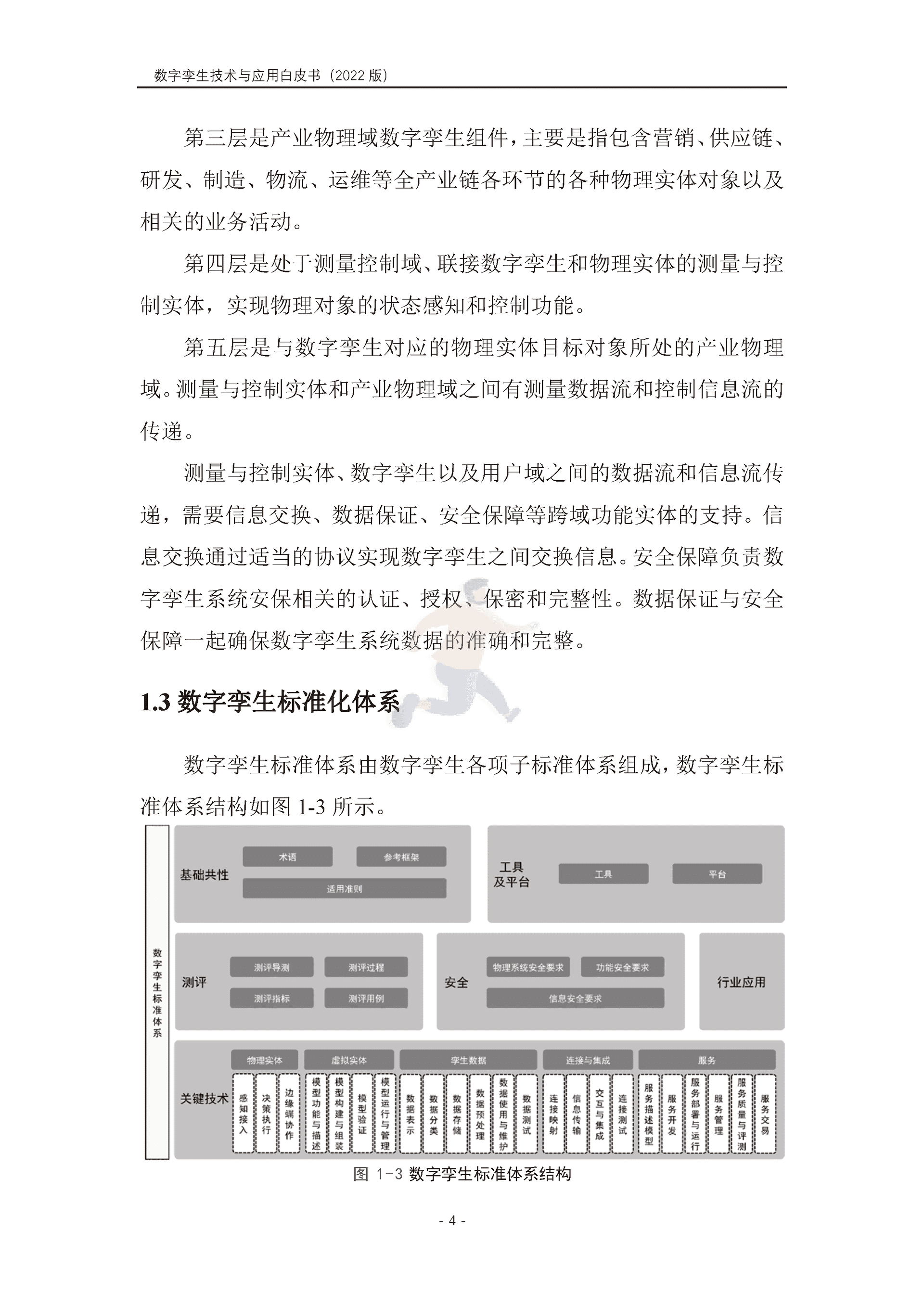 数字孪生产业技术白皮书（2022版）(图15)