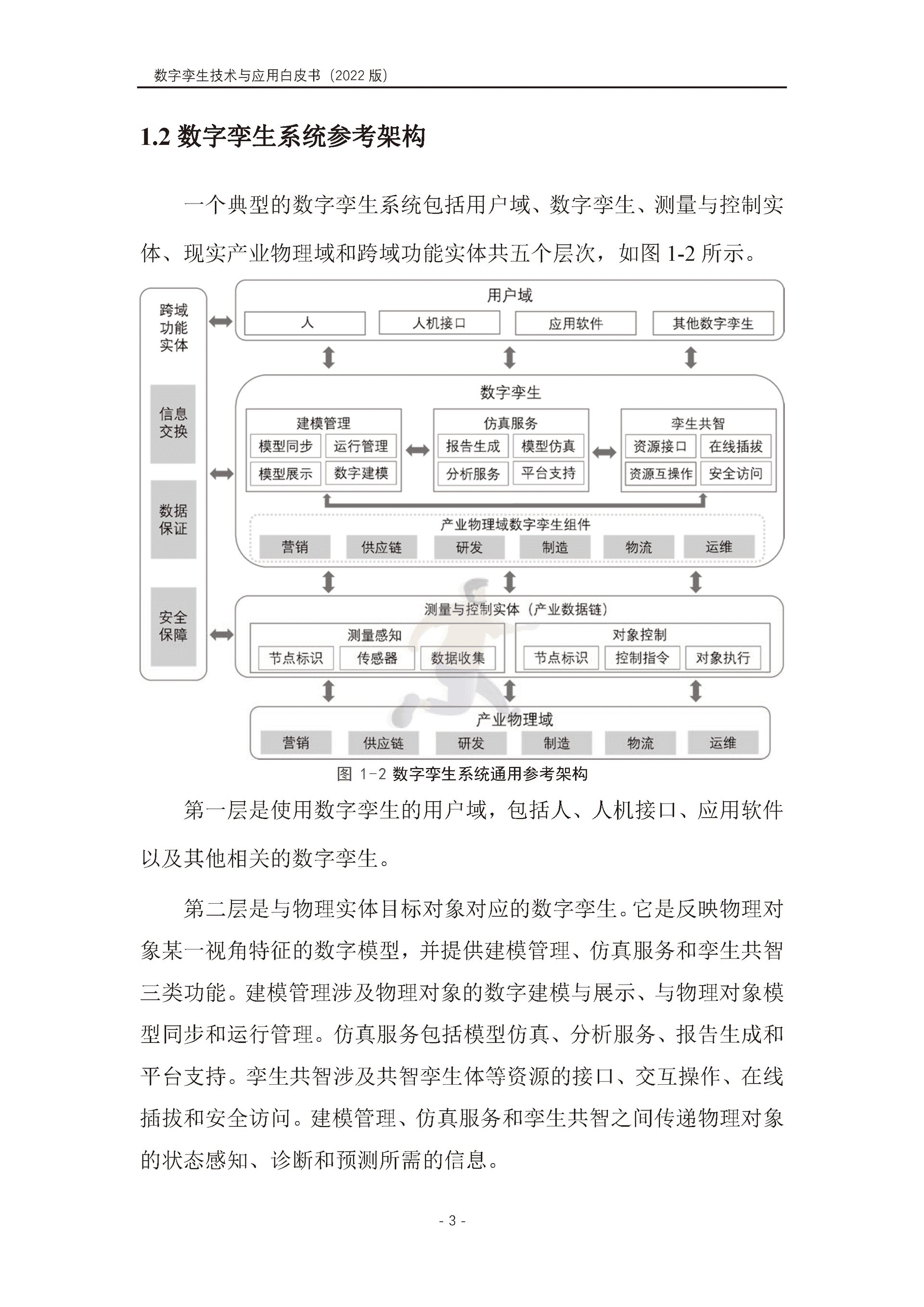 数字孪生产业技术白皮书（2022版）(图14)