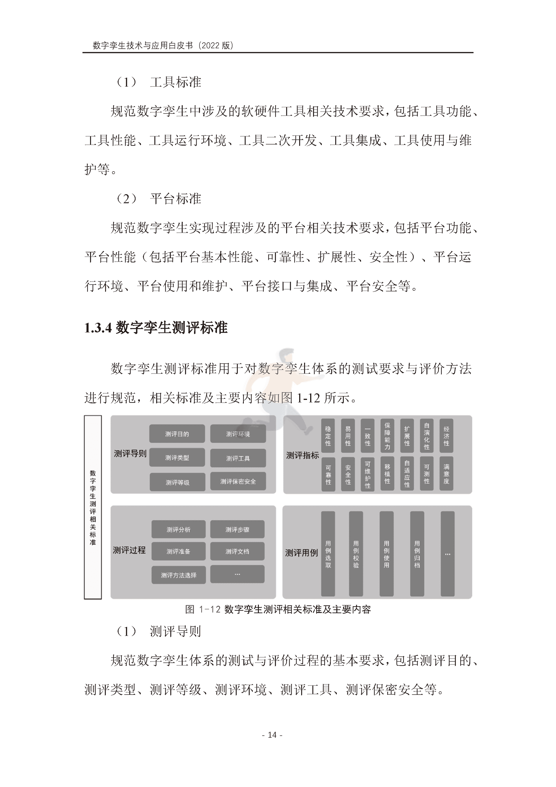 数字孪生产业技术白皮书（2022版）(图25)