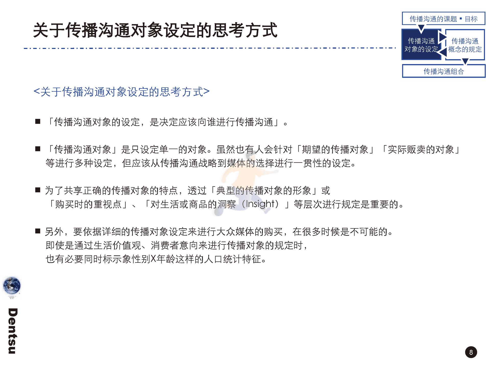 电通战略策划工具箱(图9)