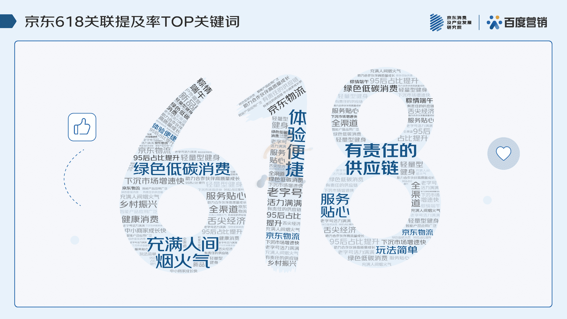 2022年618消费趋势洞察报告(图4)
