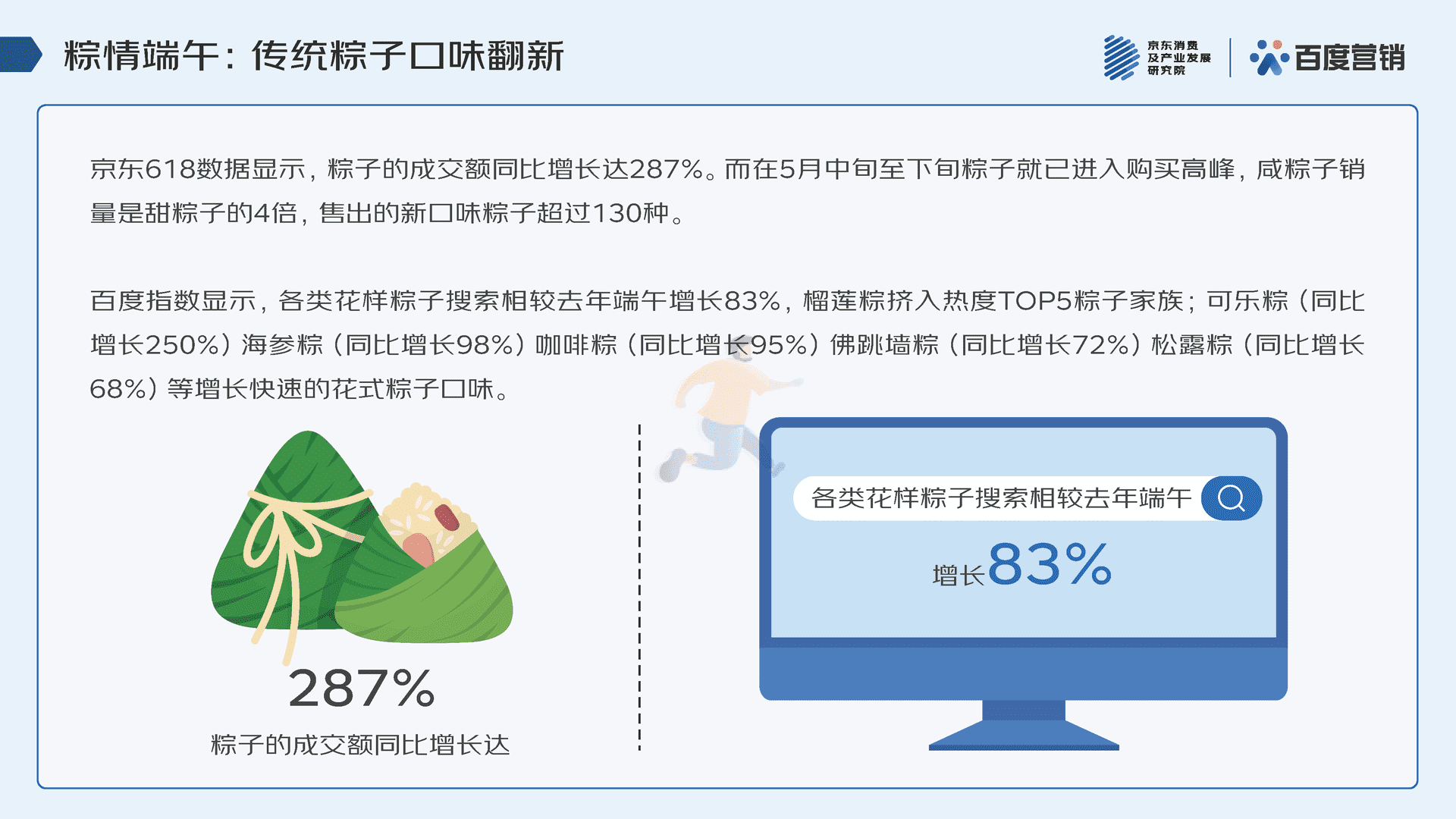 2022年618消费趋势洞察报告(图9)