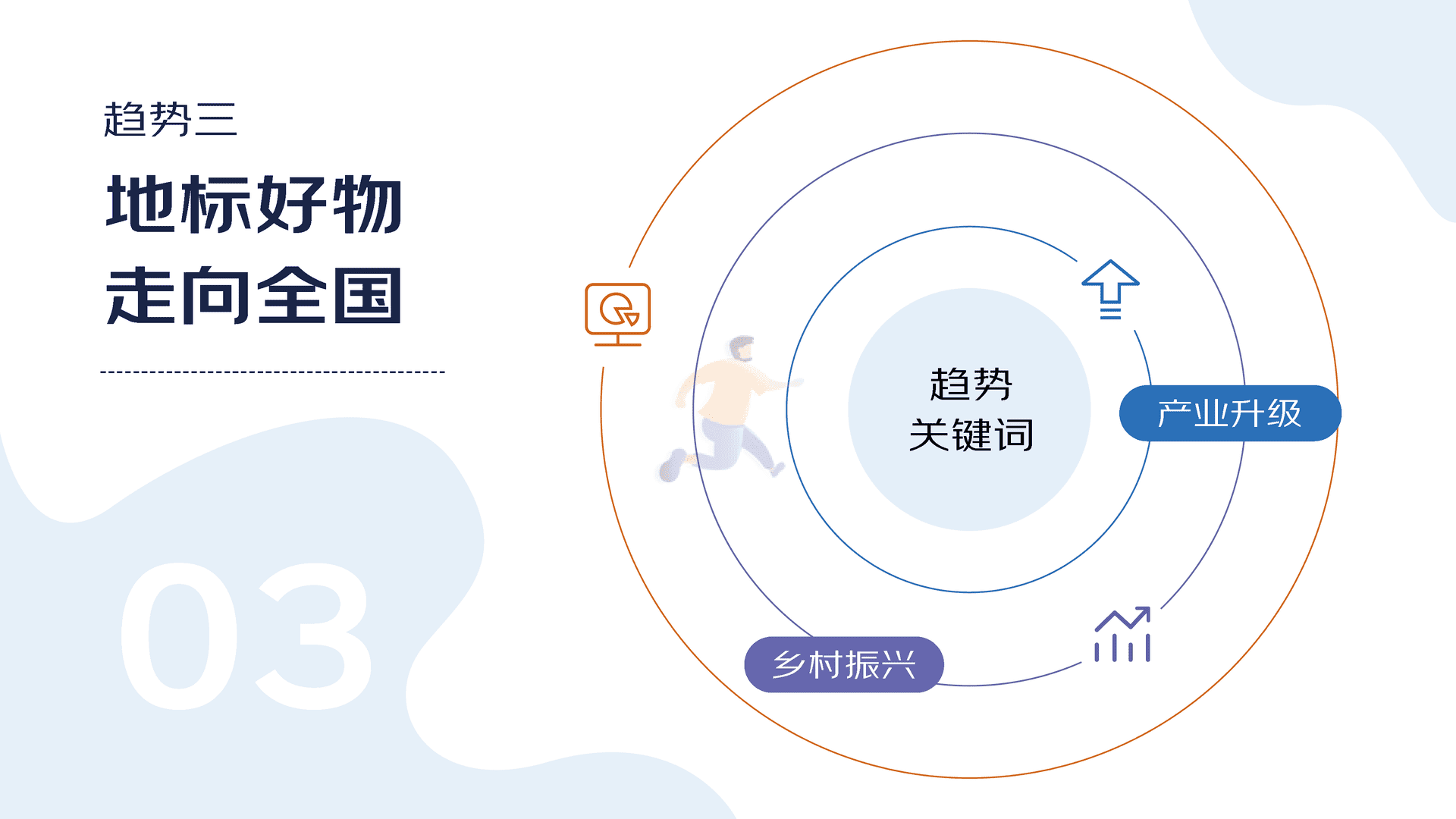 2022年618消费趋势洞察报告(图14)
