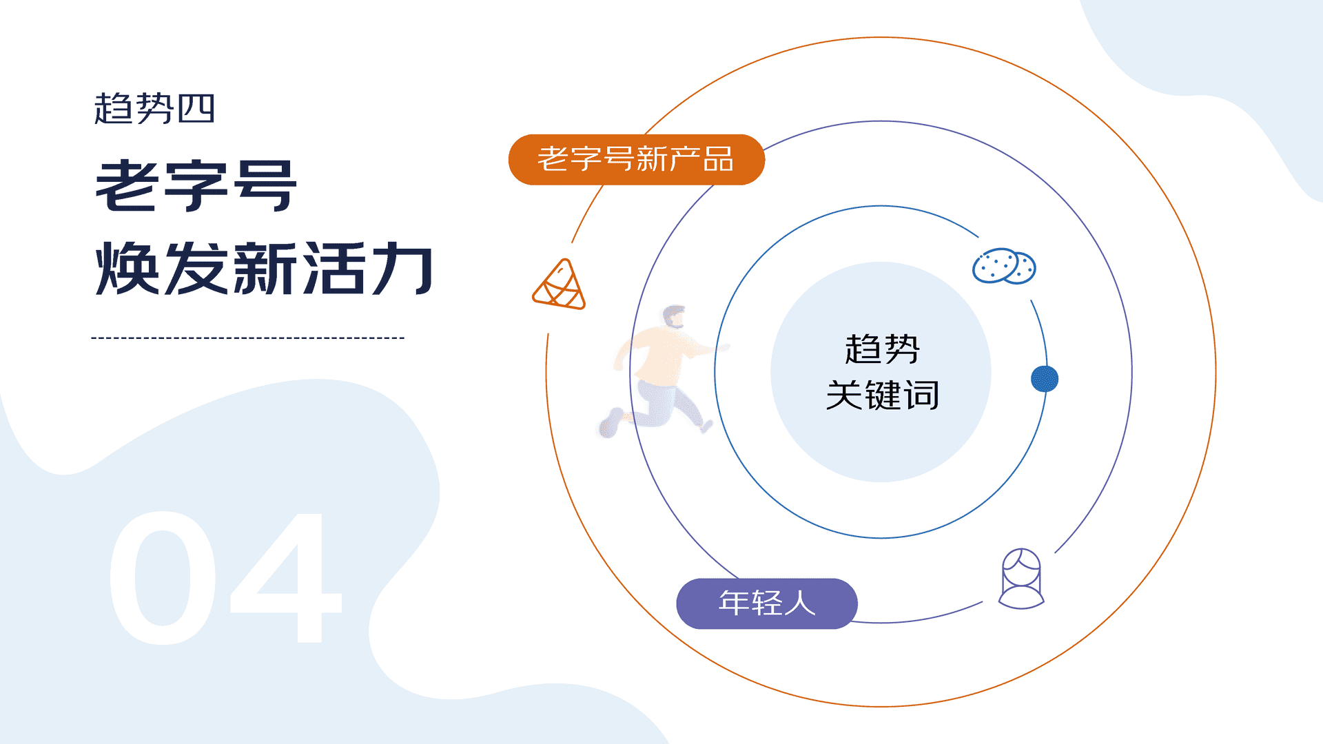 2022年618消费趋势洞察报告(图16)