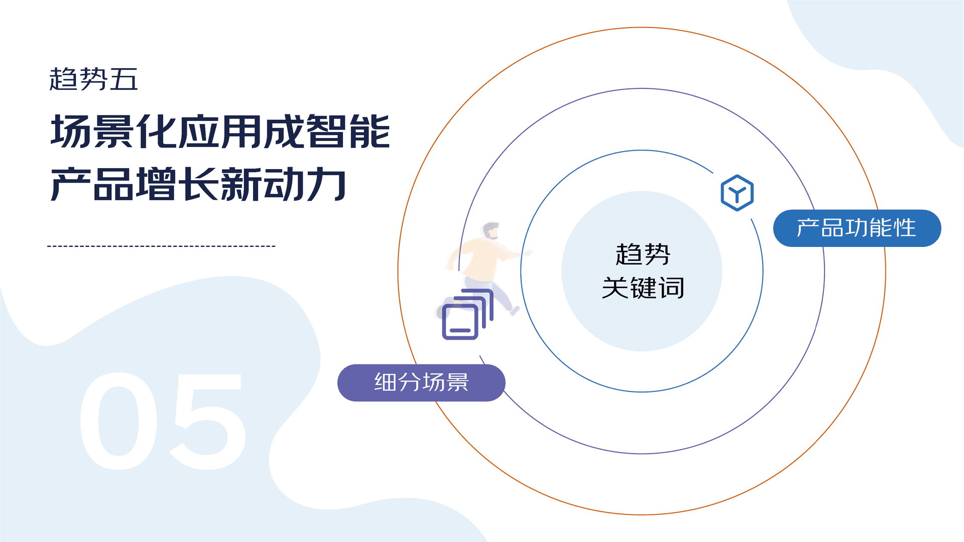 2022年618消费趋势洞察报告(图19)