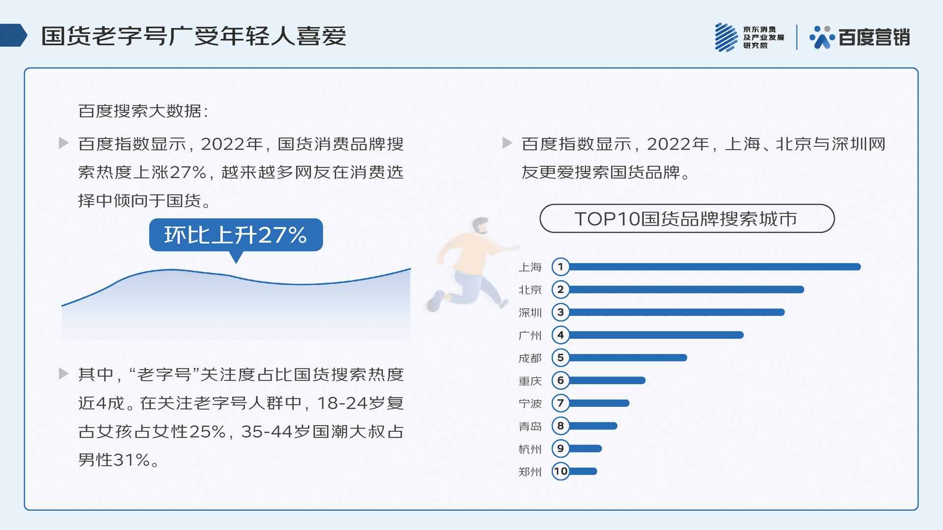 2022年618消费趋势洞察报告(图17)