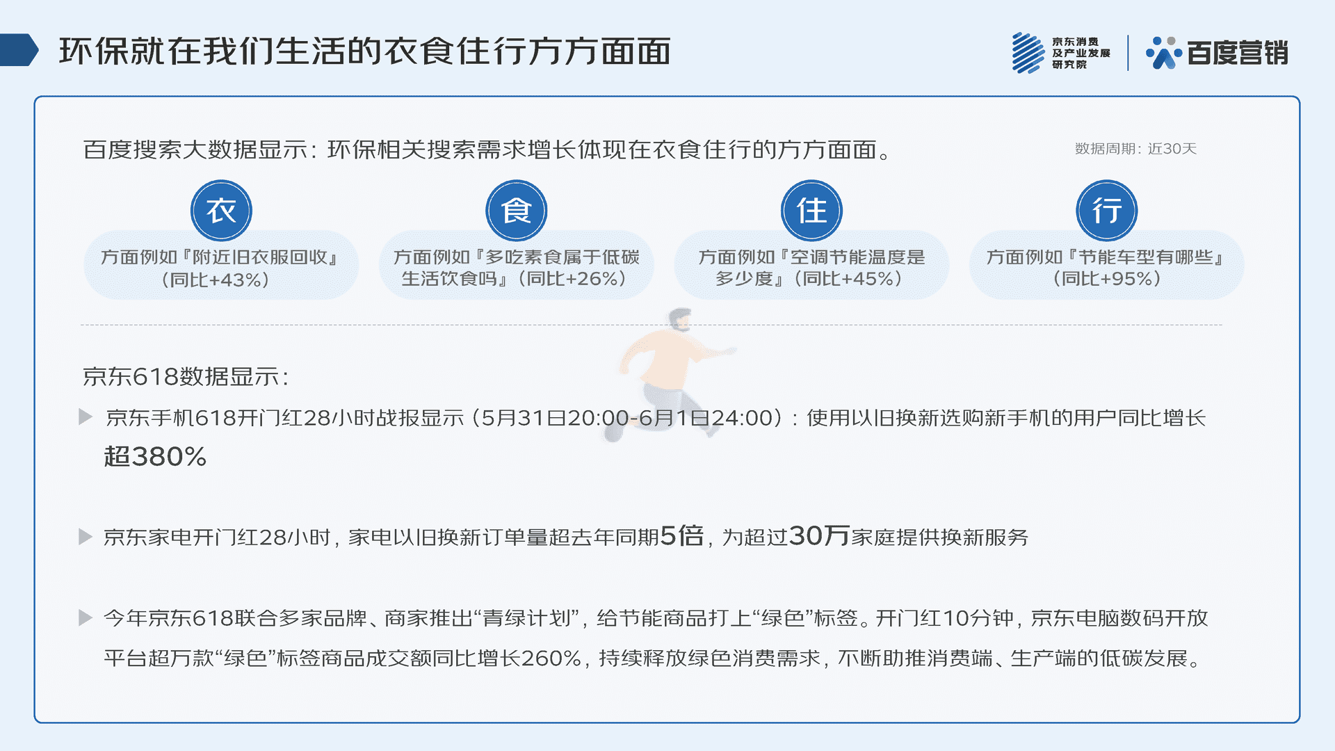 2022年618消费趋势洞察报告(图24)