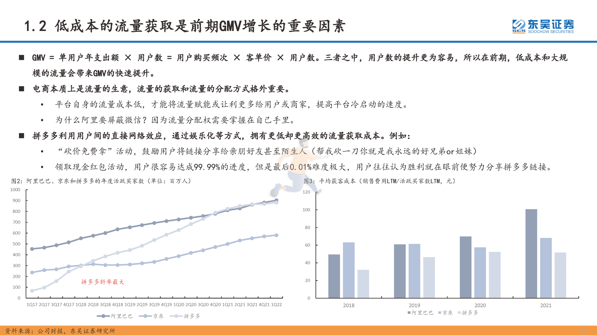 互联网传媒行业深度报告：直播电商的本质、天花板及货币化率探讨(图6)