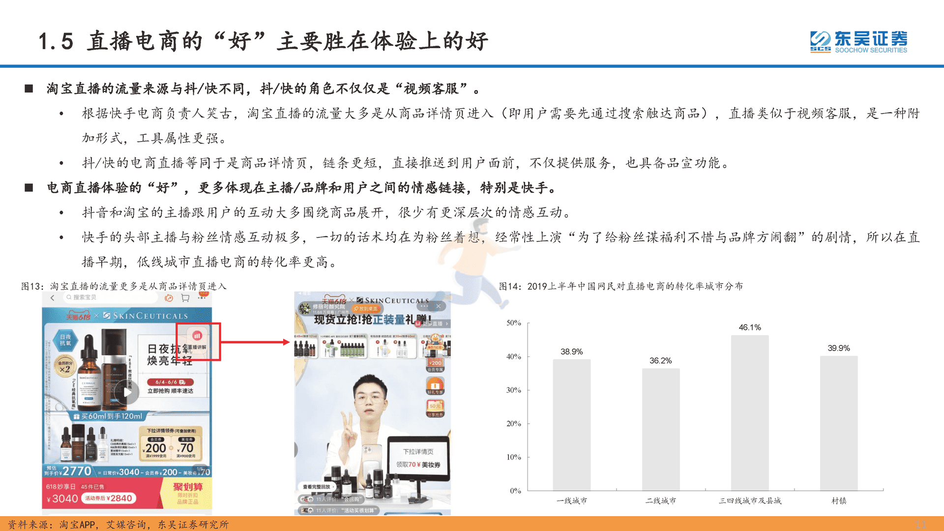 互联网传媒行业深度报告：直播电商的本质、天花板及货币化率探讨(图11)