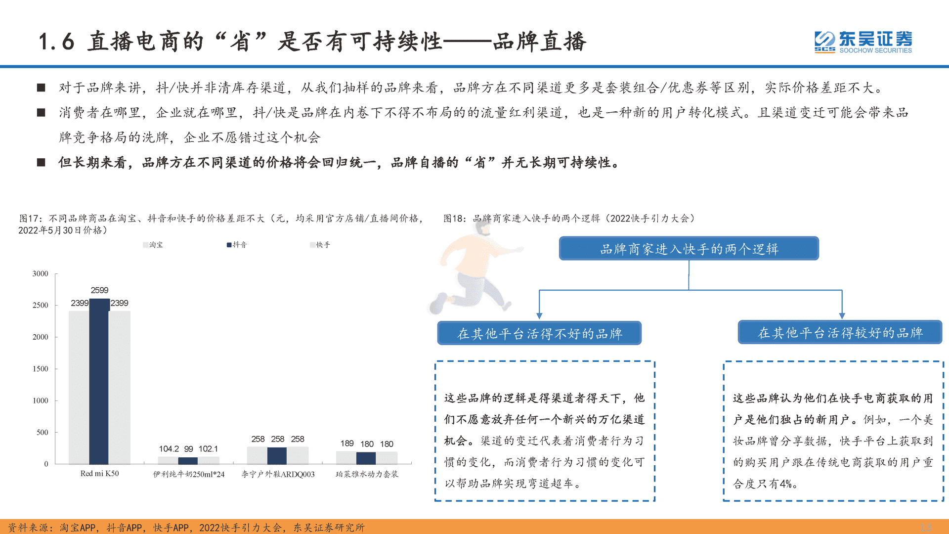 互联网传媒行业深度报告：直播电商的本质、天花板及货币化率探讨(图13)